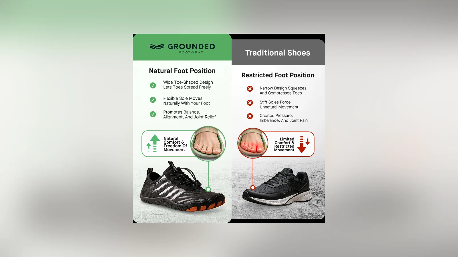 Grounded Footwear Review 2026: 3 Weeks of Daily Walks Grounded Footwear Review 2026: 3 Weeks of Daily Walks — grounded footwear review | GearPuff